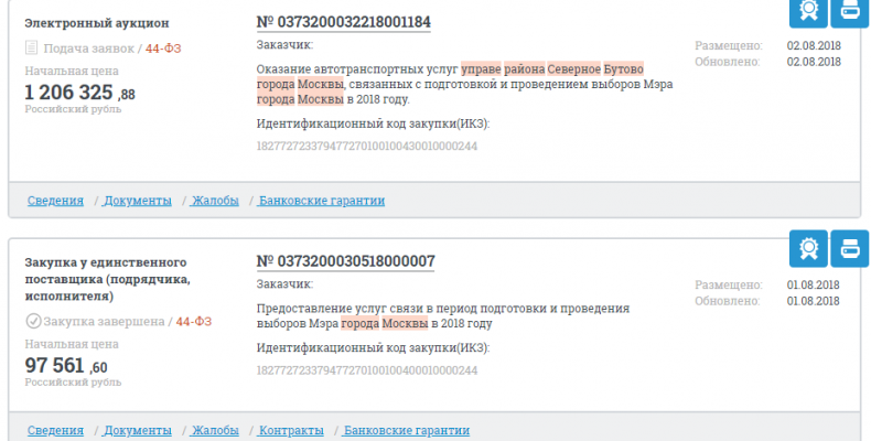 На подготовку к выборам мэра 9 сентября в Северном Бутово ушло 2.5 млн.рублей