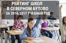 Рейтинг школ в районе Северное Бутово за 2016/2017 учебный год