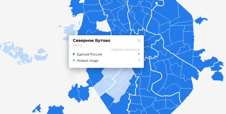 Итоги муниципальных выборов в Москве 2022 в районе Северное Бутово