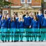 Рейтинг школ в районе Северное Бутово за 2017/2018 учебный год